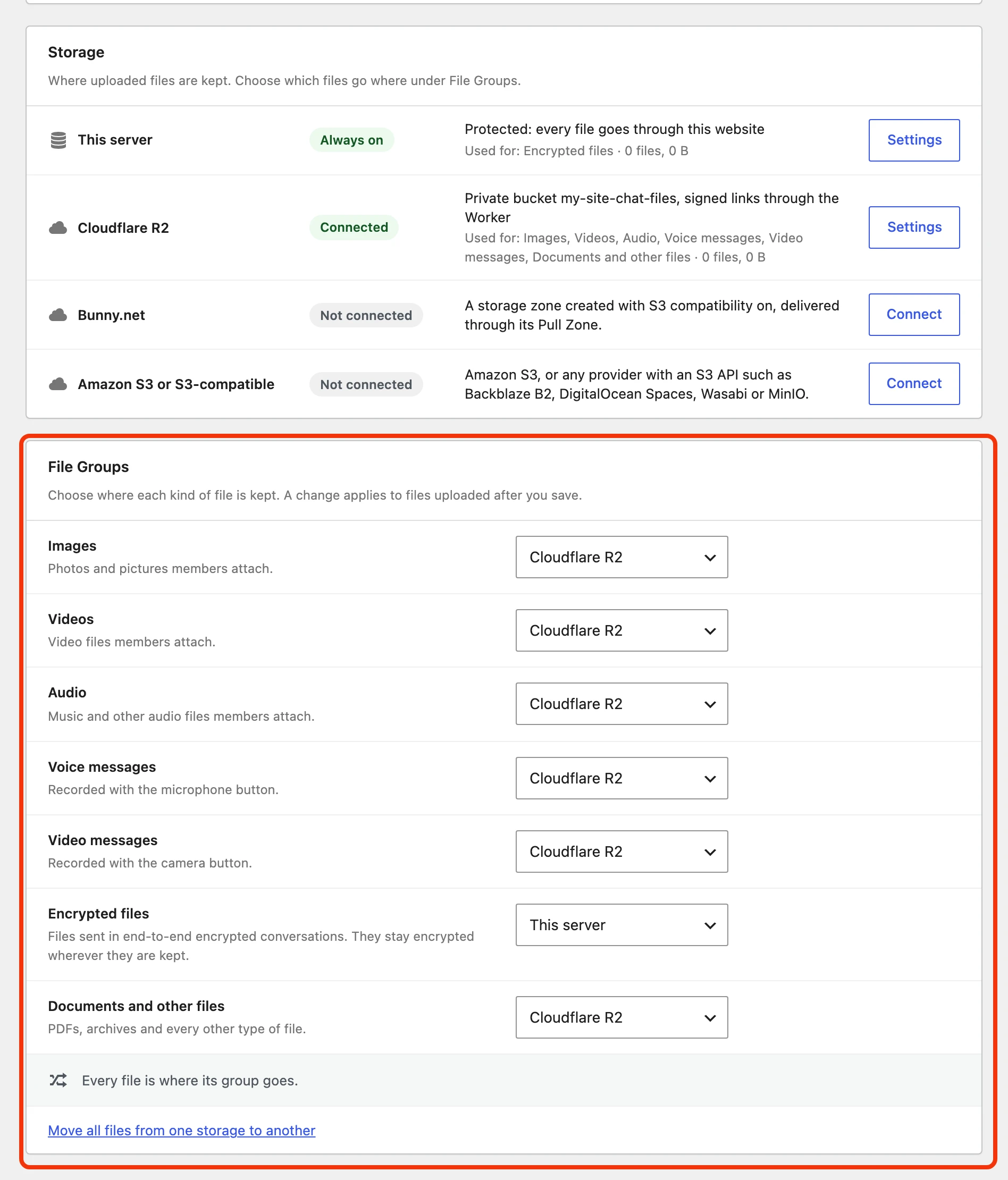 Cloudflare R2 connected in the Storage section, and the File Groups that send images, videos, audio, voice and video messages and documents to it