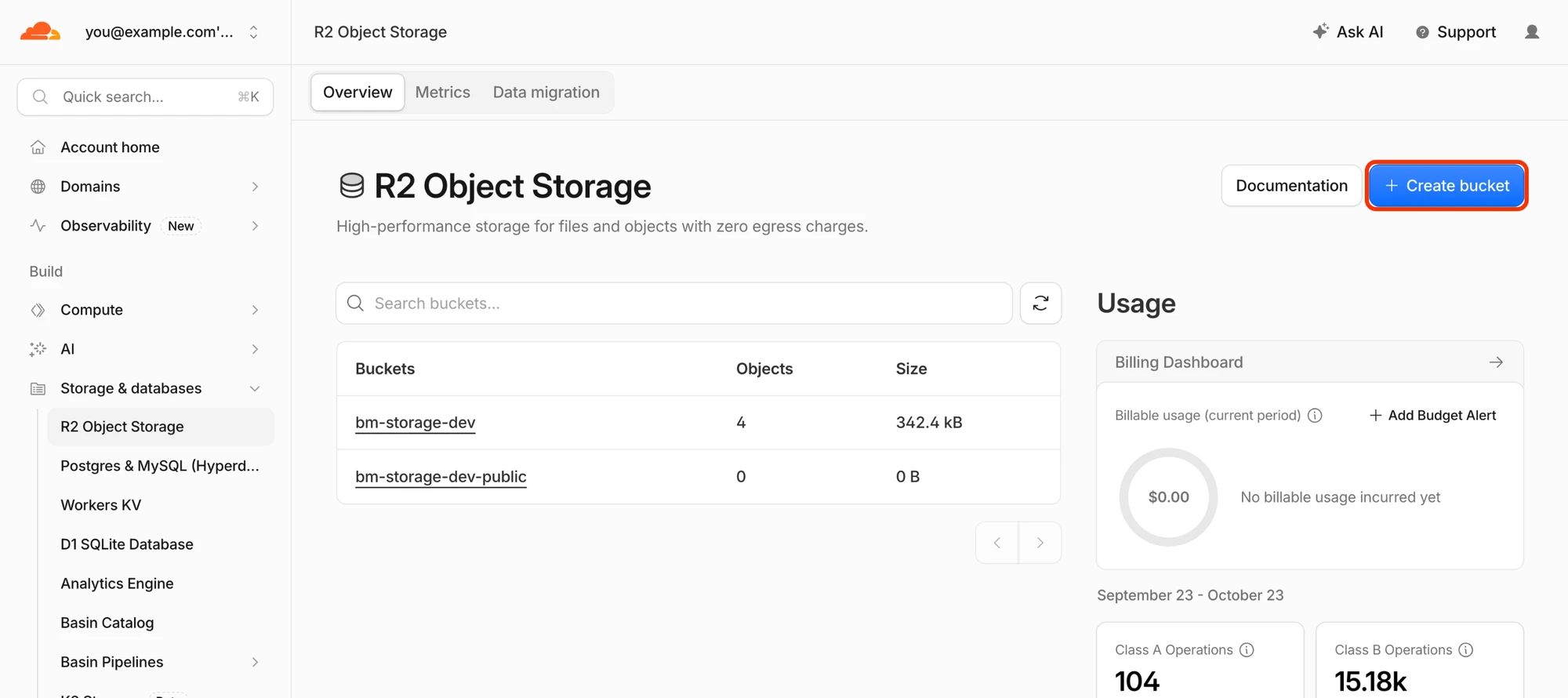R2 Object Storage overview in the Cloudflare dashboard with the Create bucket button