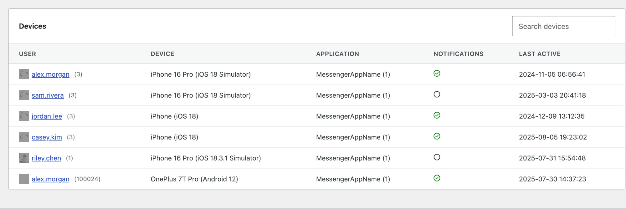 The Devices tab listing registered devices with their push subscription state
