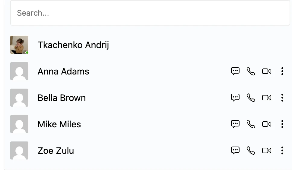 Chat room participants panel sorted alphabetically — the online member pinned on top, followed by Anna Adams, Bella Brown, Mike Miles, and Zoe Zulu in A–Z order